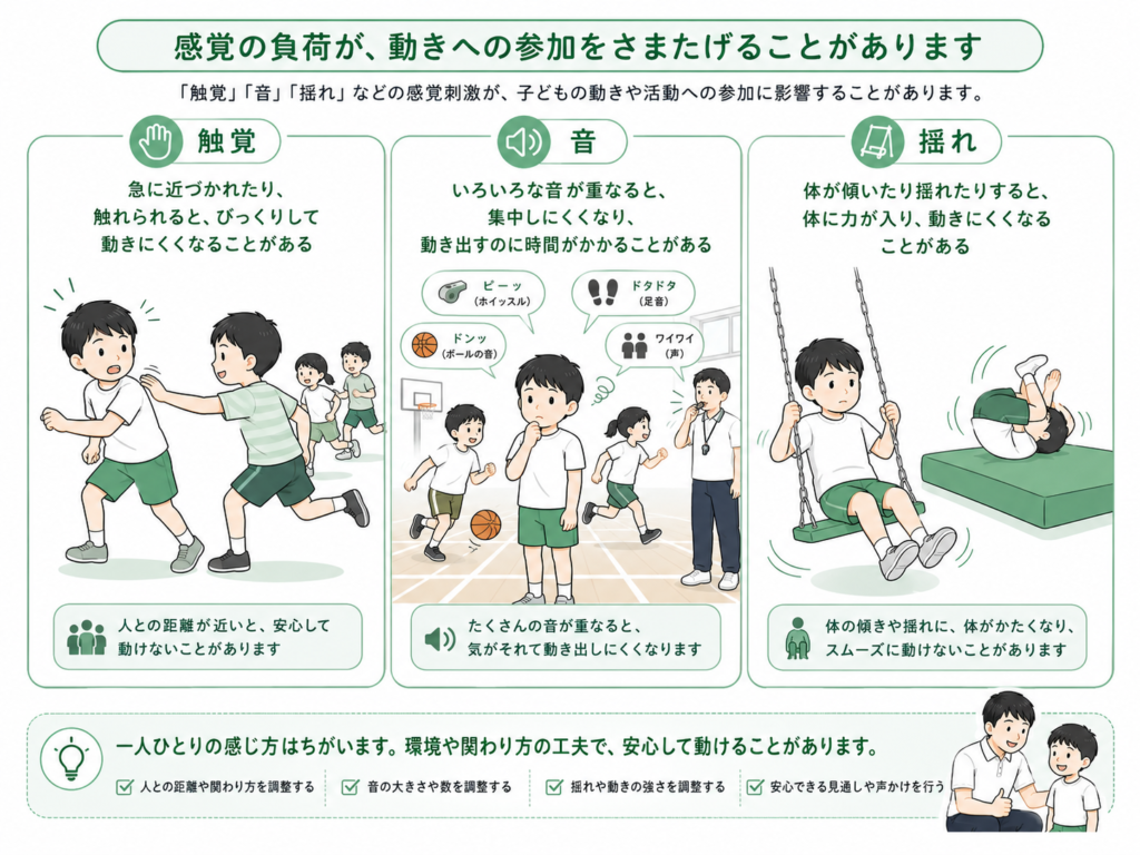 感覚の負荷が動きへの参加をさまたげることがあります