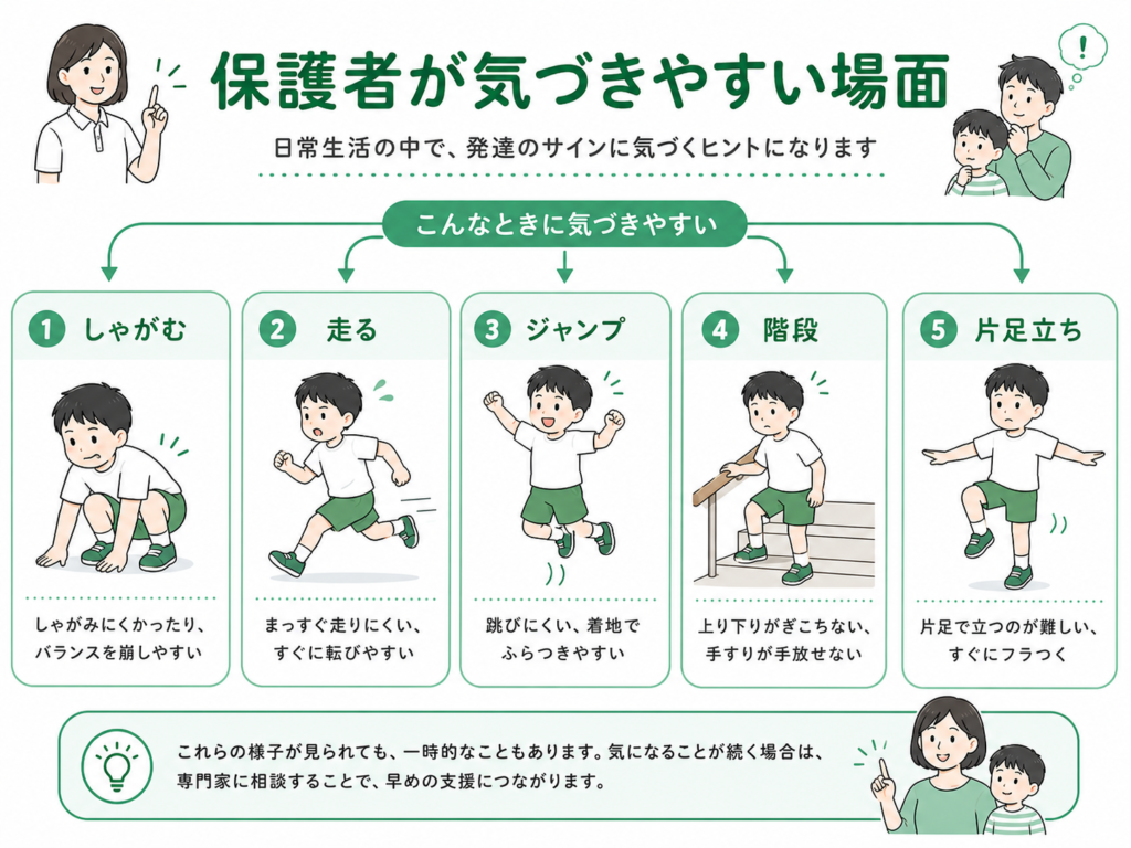 保護者が気づきやすい場面