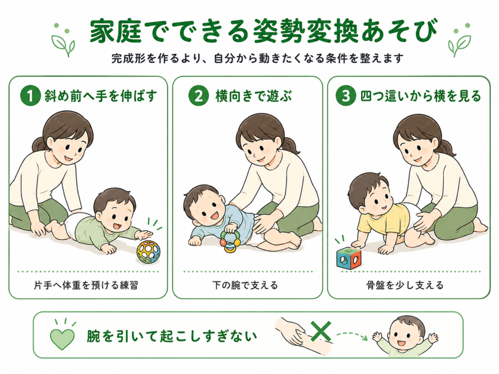 家庭で出来る姿勢変換遊び
