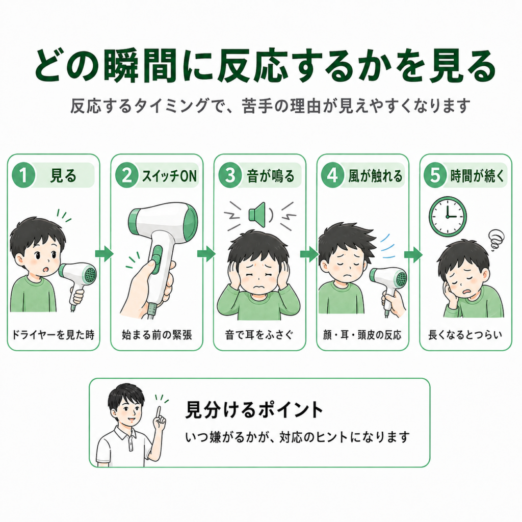 髪を乾かす