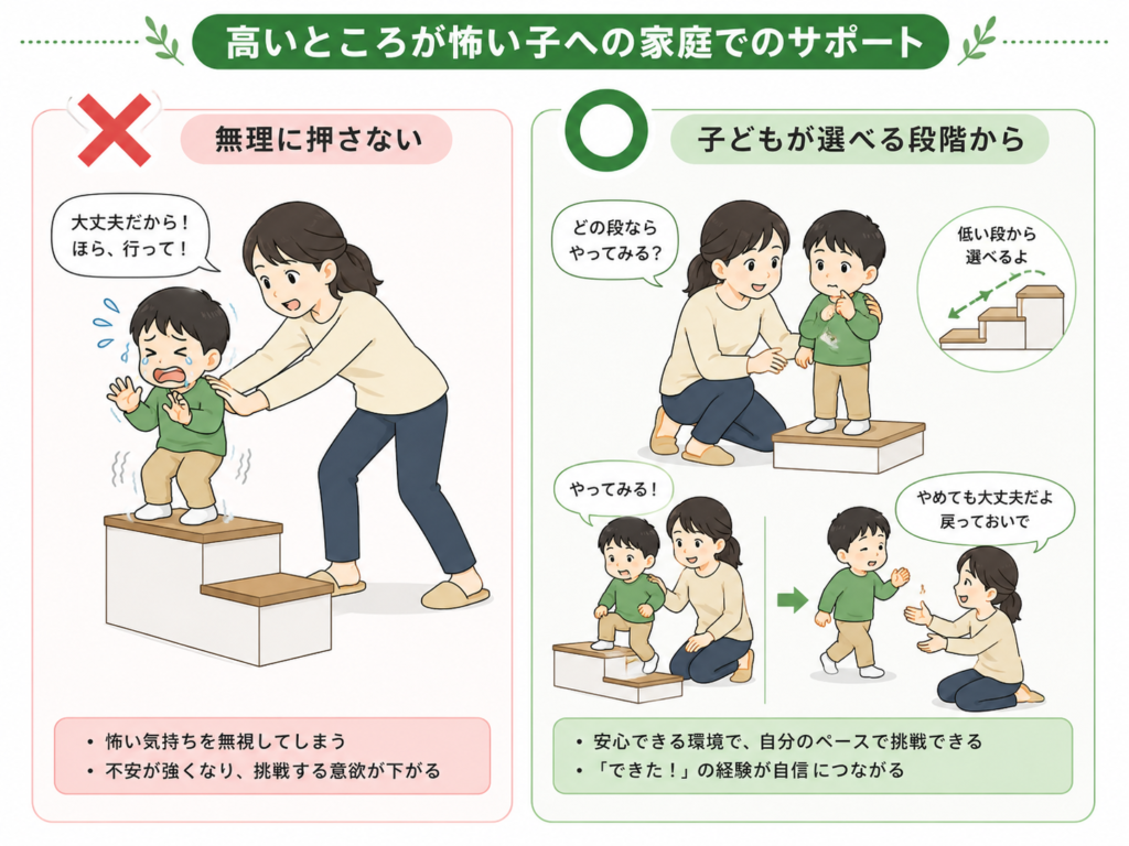 高いところが怖い子への家庭でのサポート