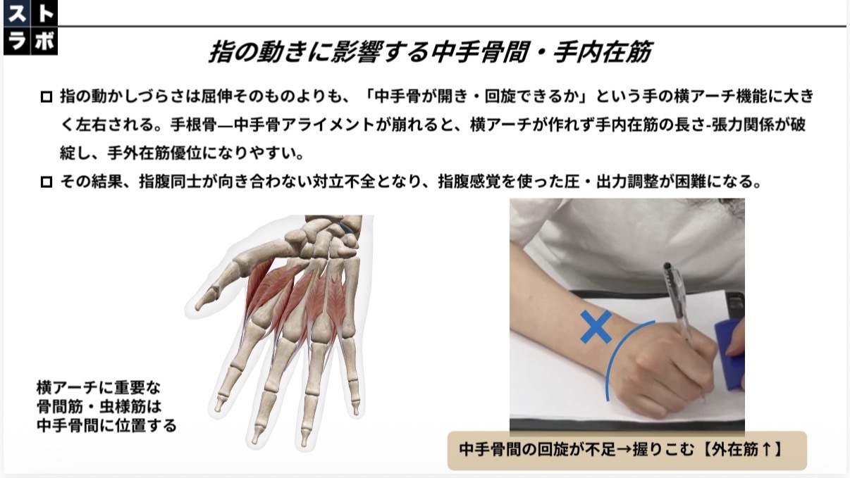 講義資料 4