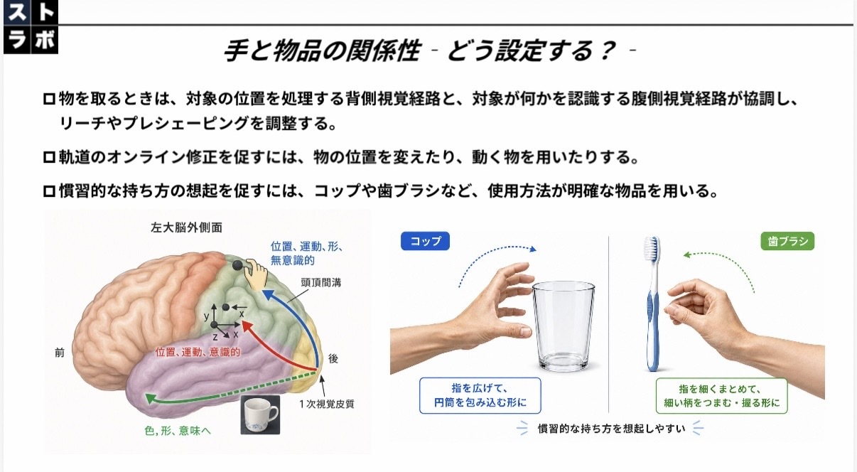 講義資料 6