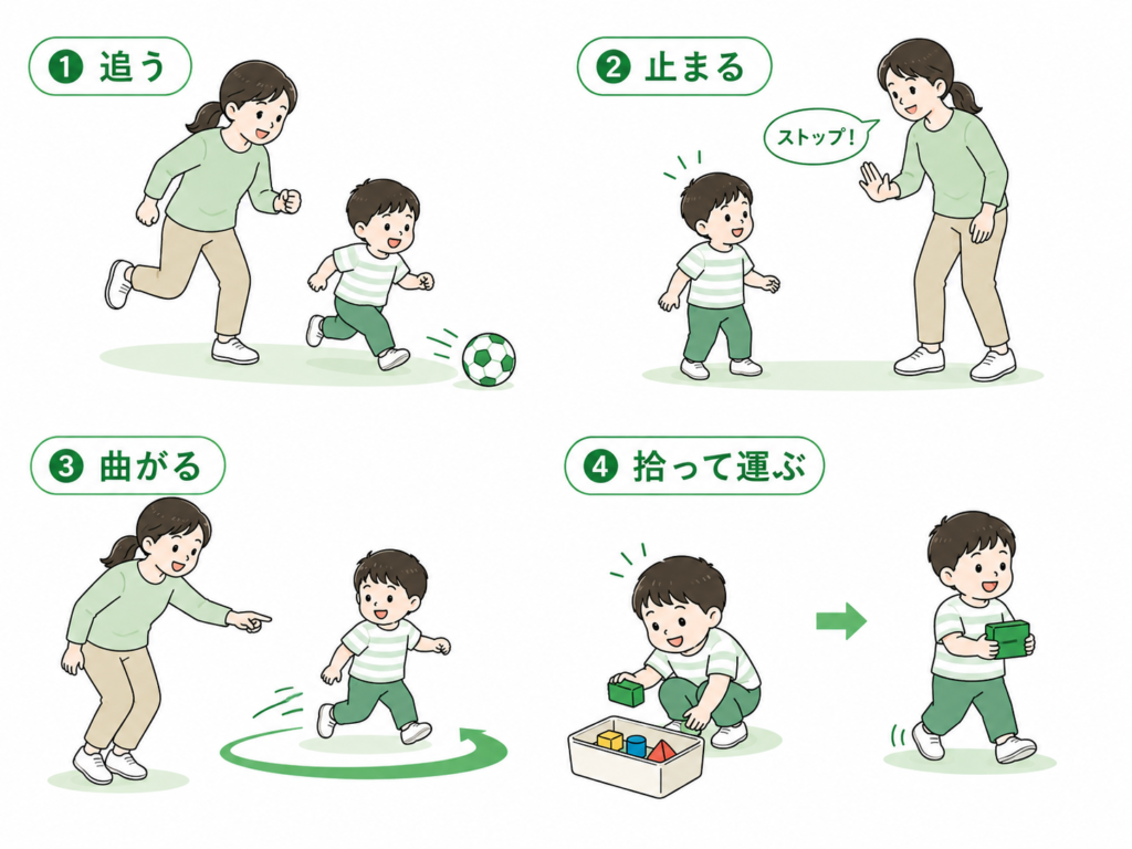 自宅での関わり