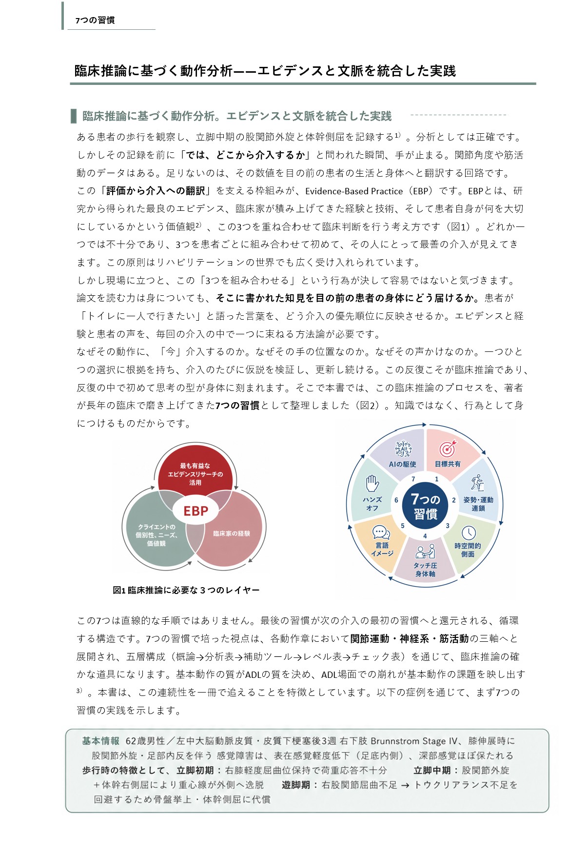 臨床推論に基づく動作分析 — 7つの習慣