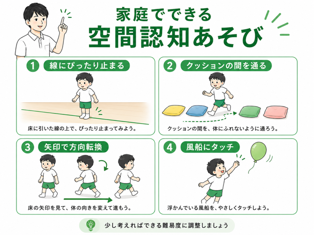 家庭で出来る空間認知あそび