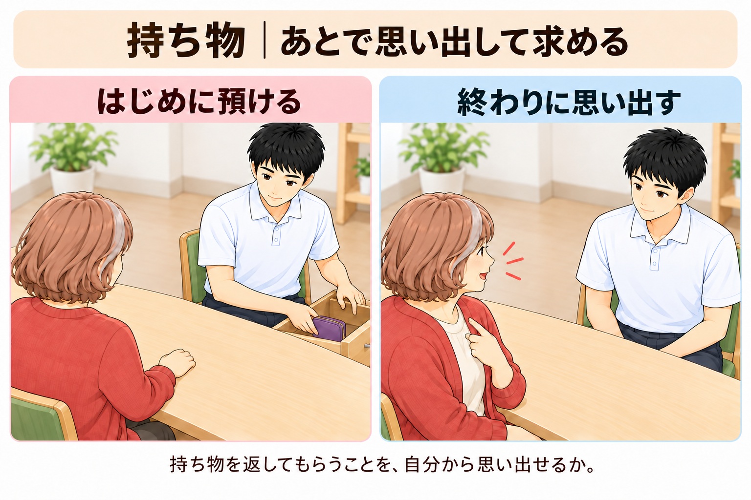 預けた持ち物を検査の終わりに自分から求める場面