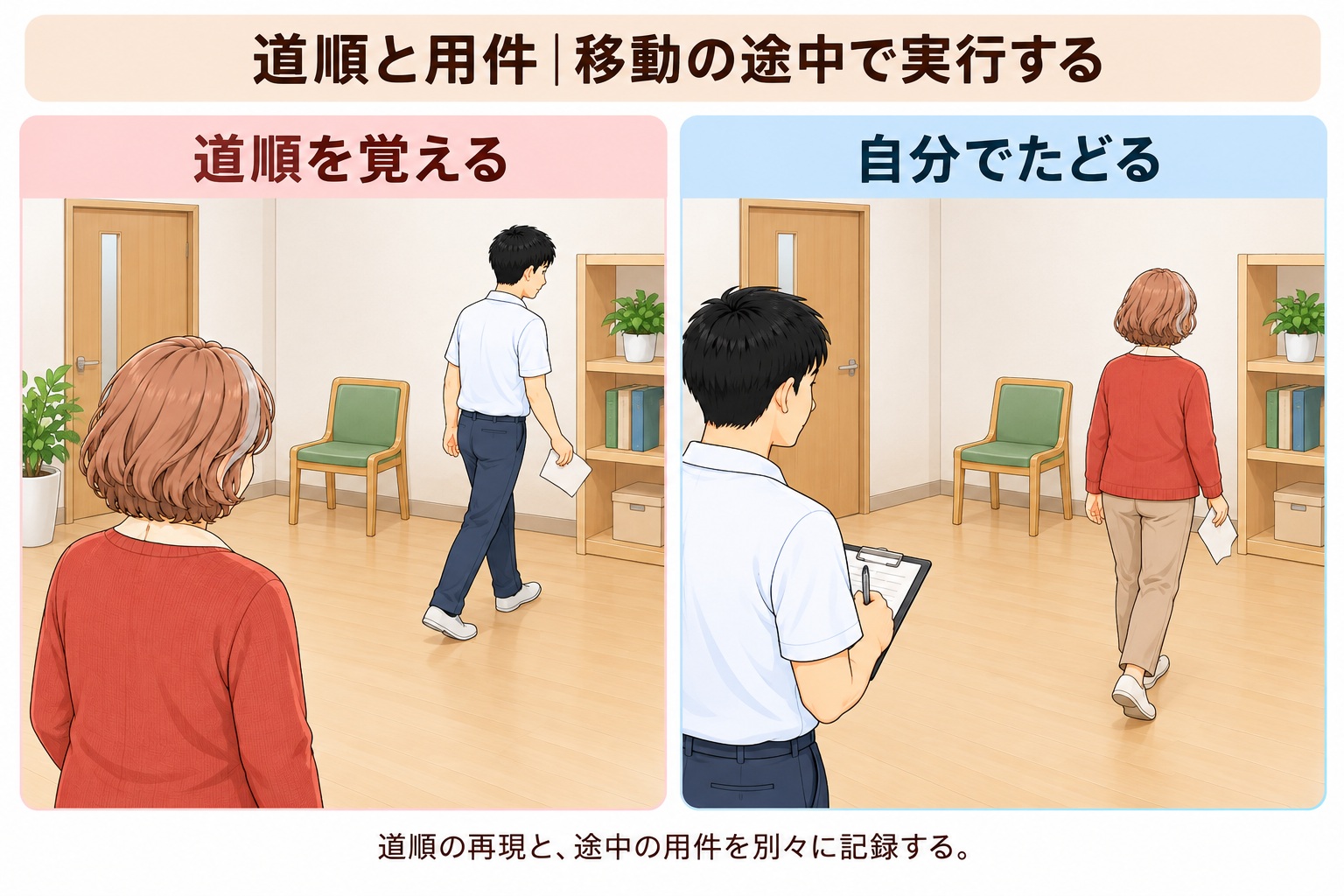 道順を覚え、移動中に封筒を使う用件を実行する場面